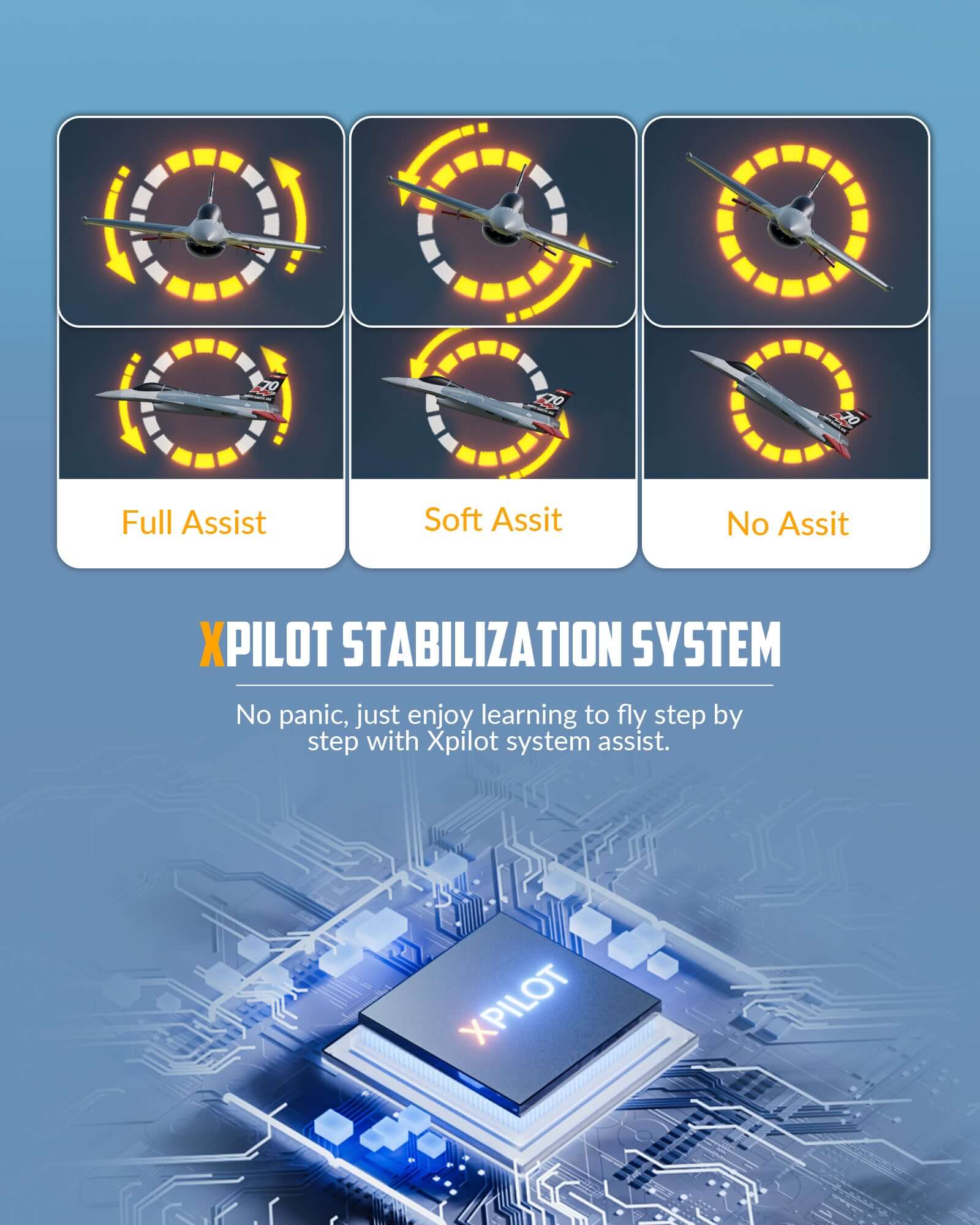 One-Key Aerobatics and U-Turn return functions on VolantexRC F-16 remote control airplane