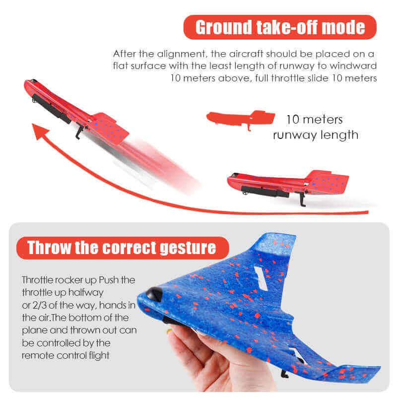 RC Delta Wing Glider - Radio-Controlled Aircraft with Durable Fall-Resistant Design - Fixed Wing Model Plane for Boys - Exciting Outdoor Flying Toy - Kidstoylover