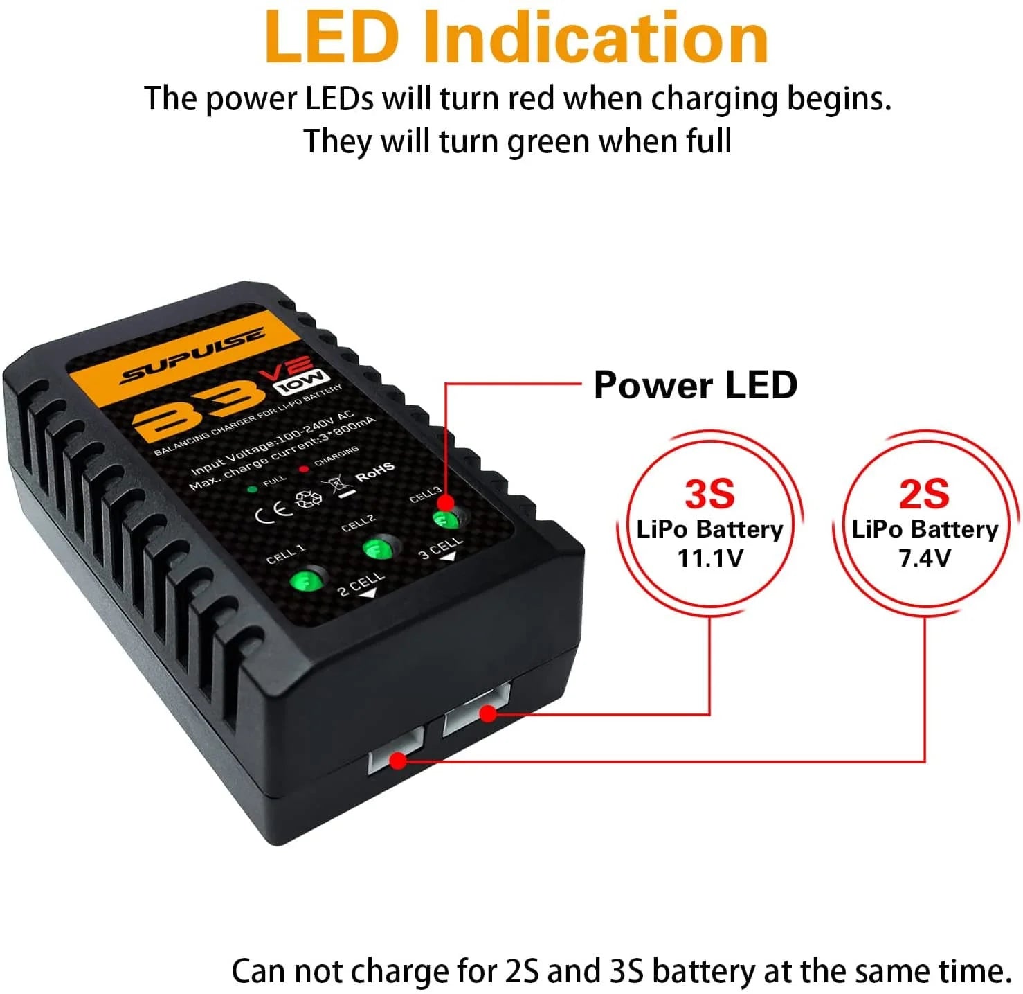 LiPo nabíjačka batérii B3 20W Power Compact Charger LiPo nabíjačka batérii B3 20W Power Compact Charger