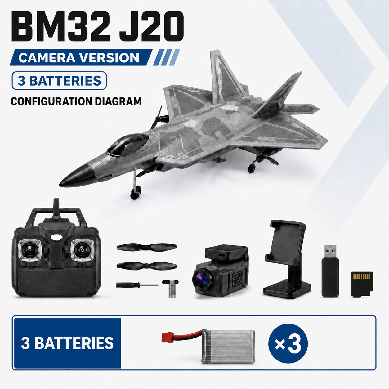 BM32 J20 Camera Version configuration card labelled 3 Batteries