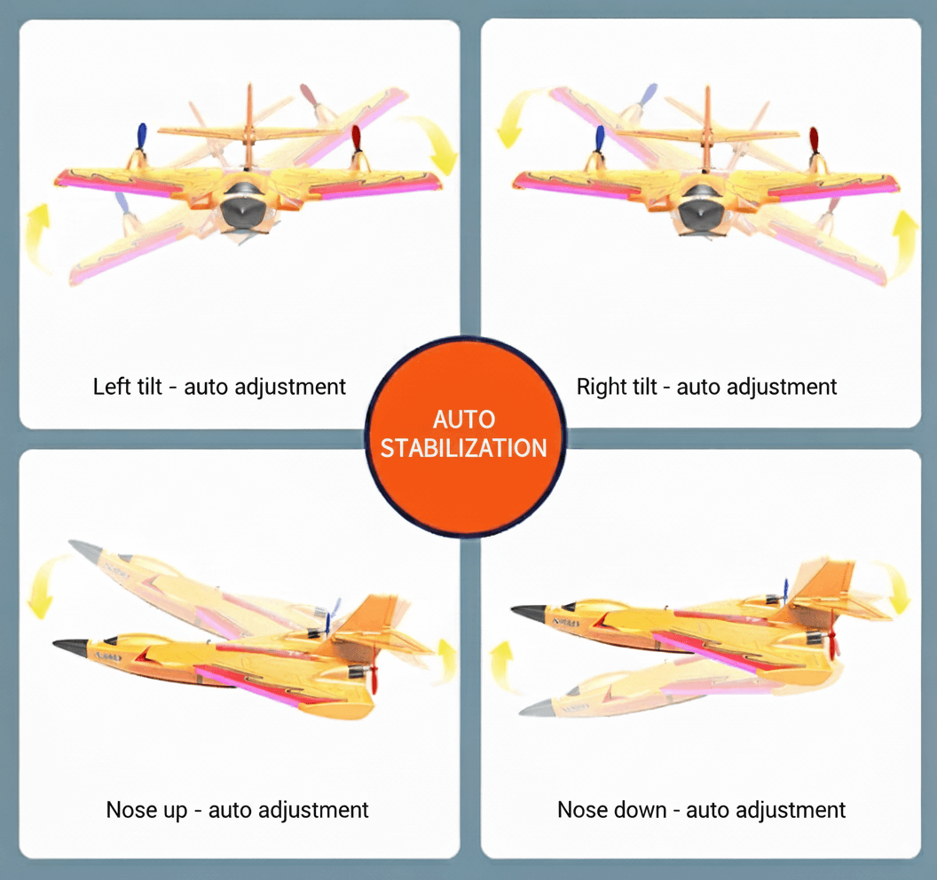 X320 Sea-Land-Air RC Glider EPP Foam Plane with LED Lights – Long Flight Time auto stabilization adjustment features